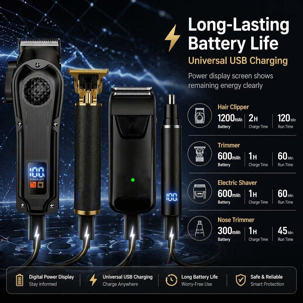 4 in 1 Men's Hair Clipper Set, - Body Trimmer recension och pris